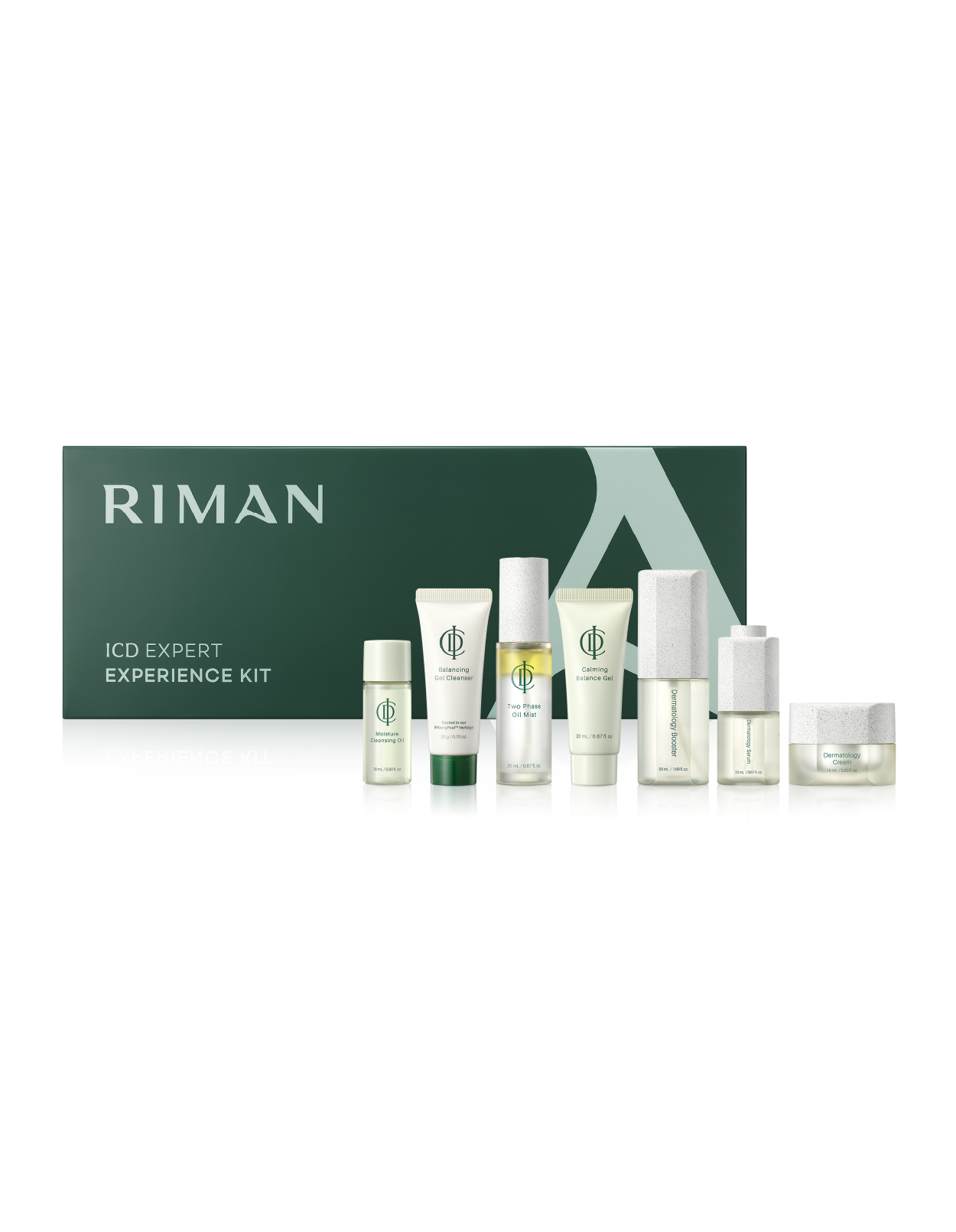 ICD Expert Experience Kit – Incellderm Canada