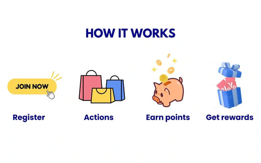 How to Redeem Your Points