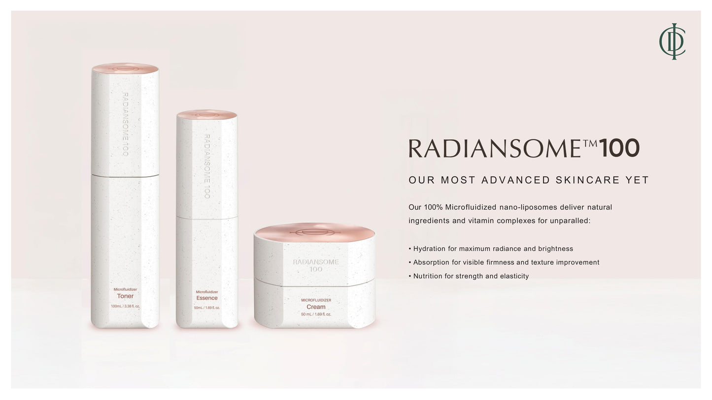 Give Her Radiance Bundle - Perfect Gift