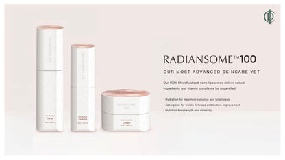 Give Her Radiance Bundle - Perfect Gift